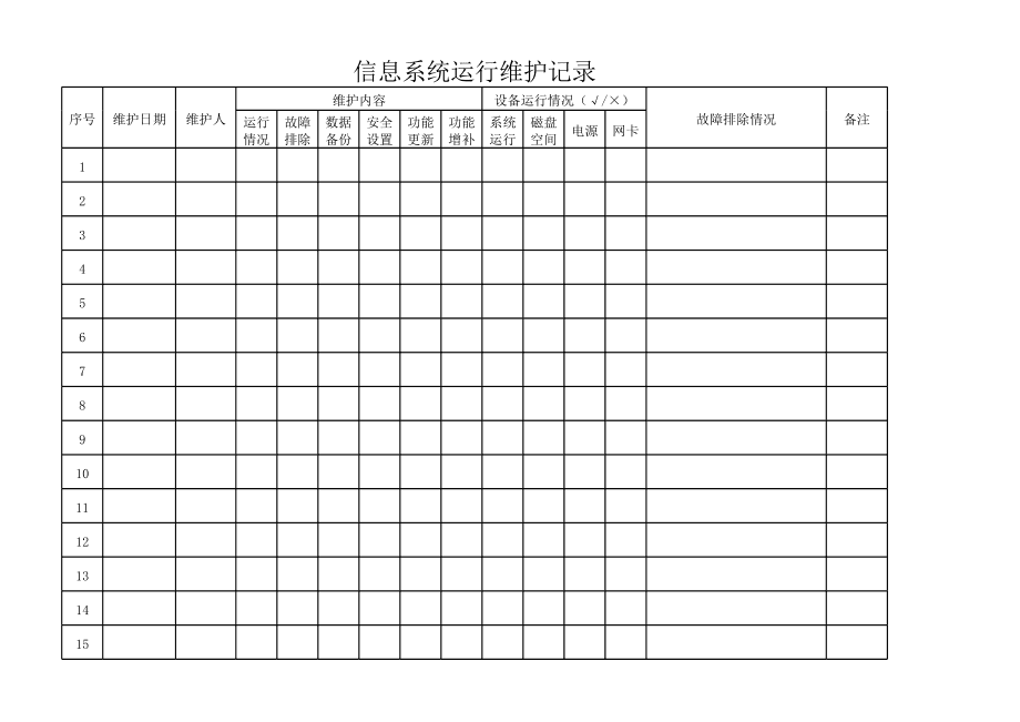 數據中心智能監控系統的維護與服務管理優化策略